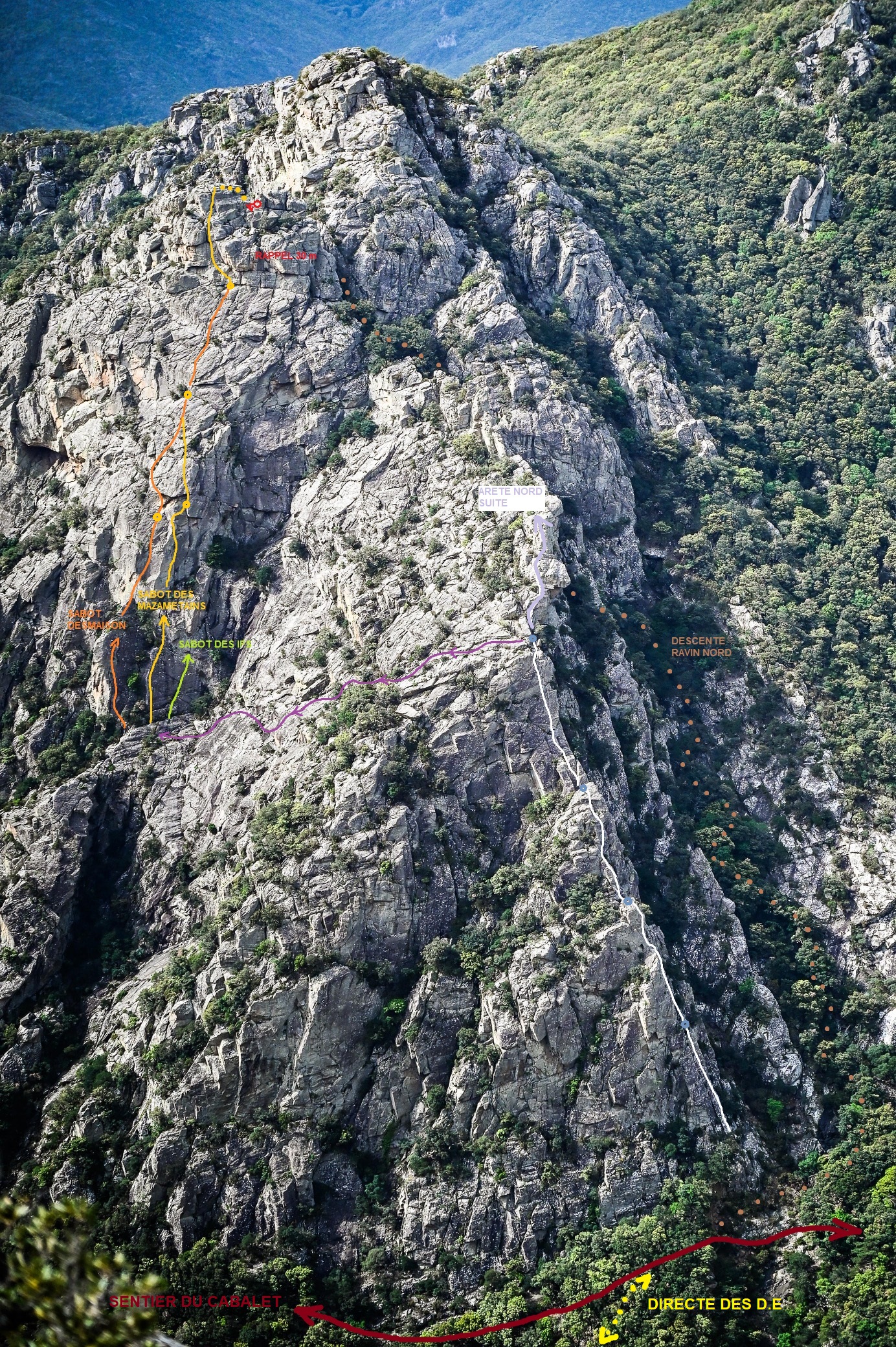 Combo du Minaret / TD+/ Gorges d'Héric